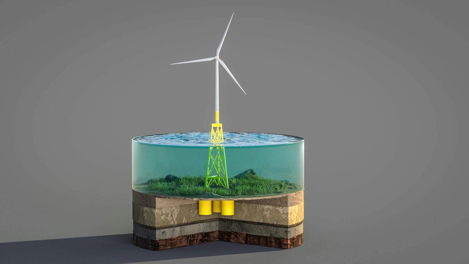 Offshore wind farm ground model