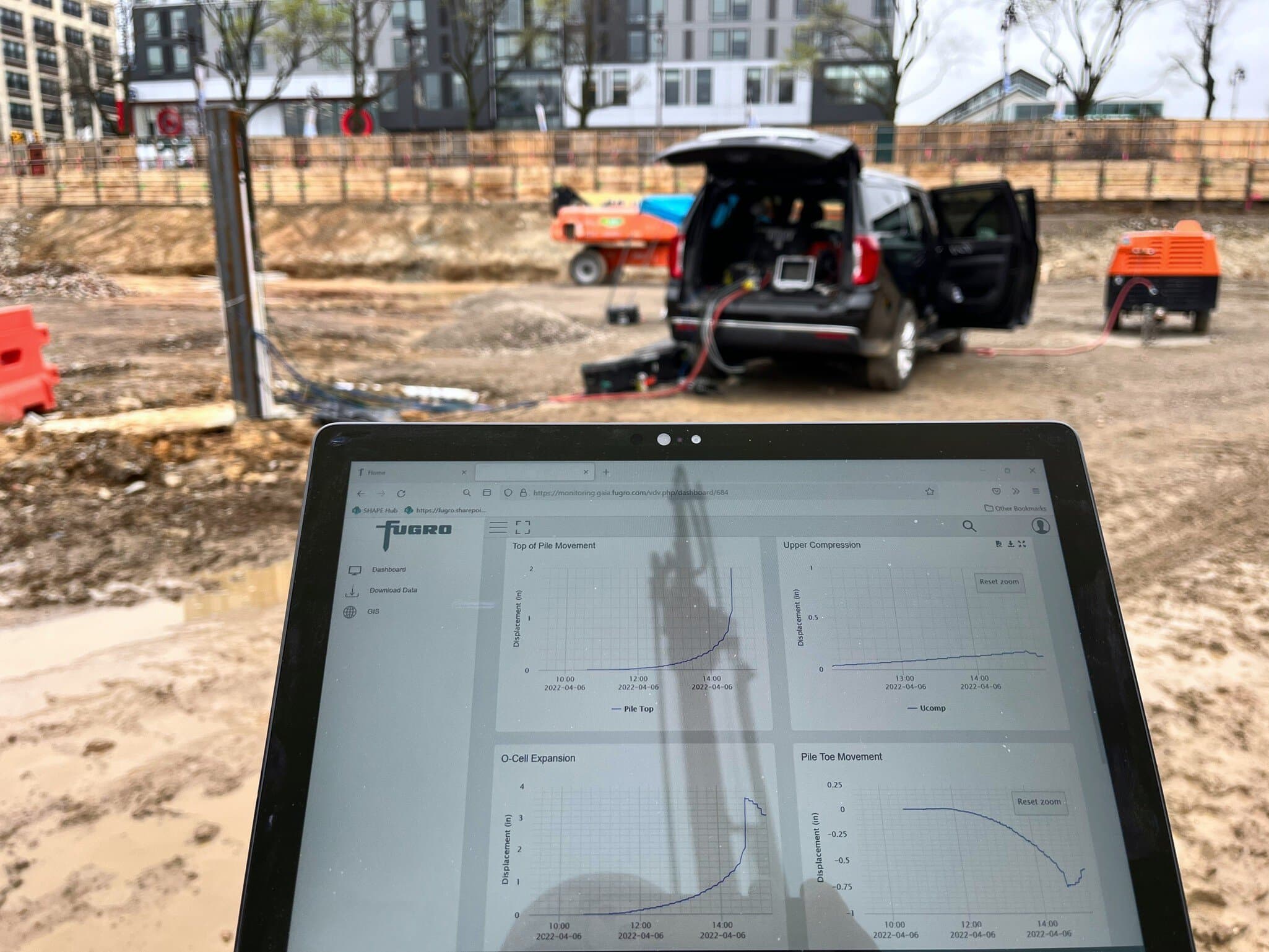 Fugro Loadtest using Gaia.Monitoring to simultaneously report O-Cell foundation load test results