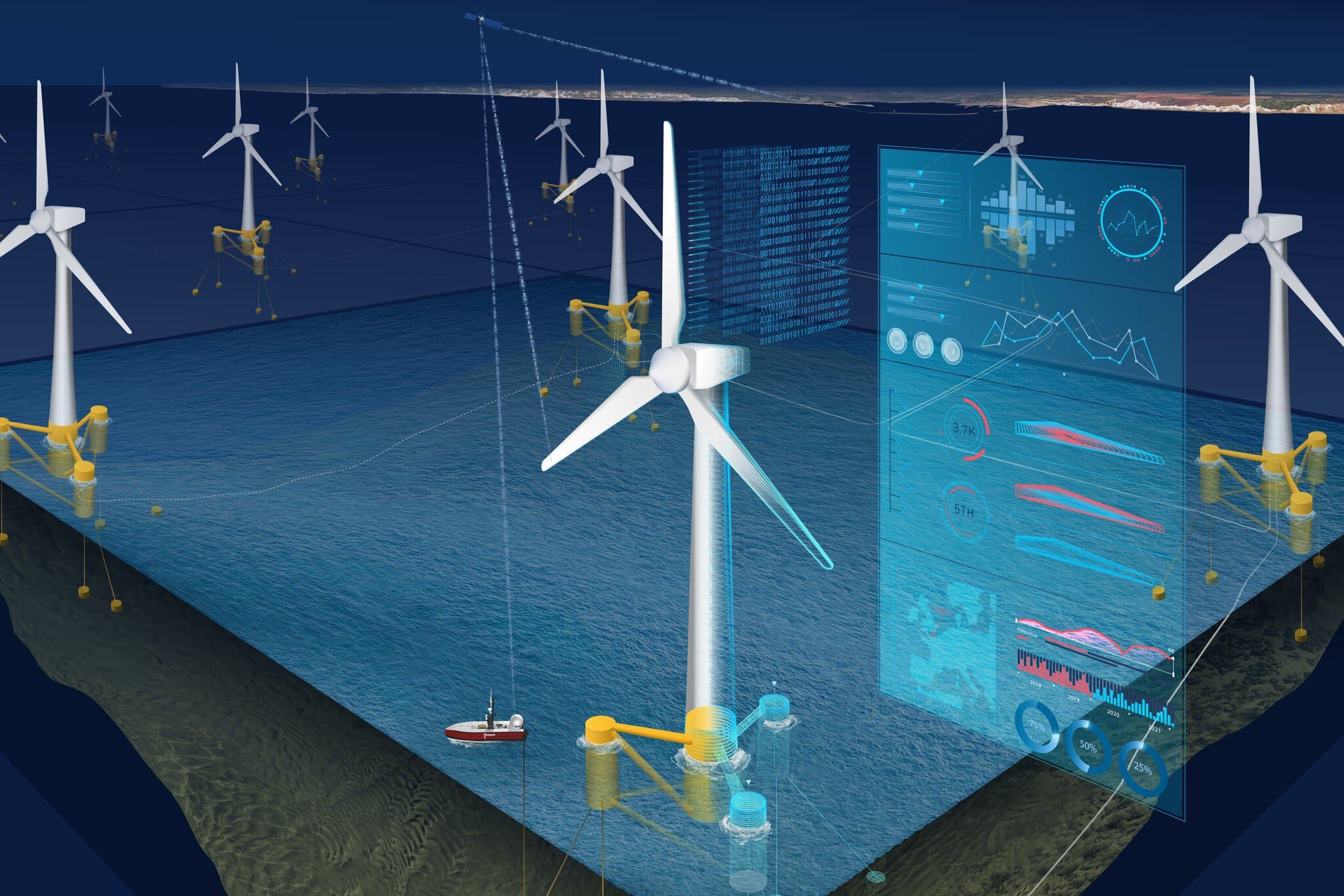 Floating offshore wind farm graphic without Fugro logo