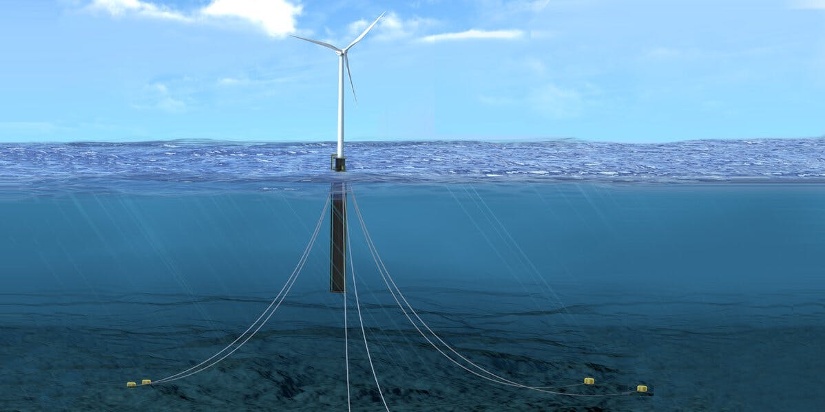 Floating wind lidar- continuous monitoring system to track fatigue and detect anomalies in structural response. Provides a cost-effective monitor for offshore floating wind farms. Carbon Trust Floating Wind industry project