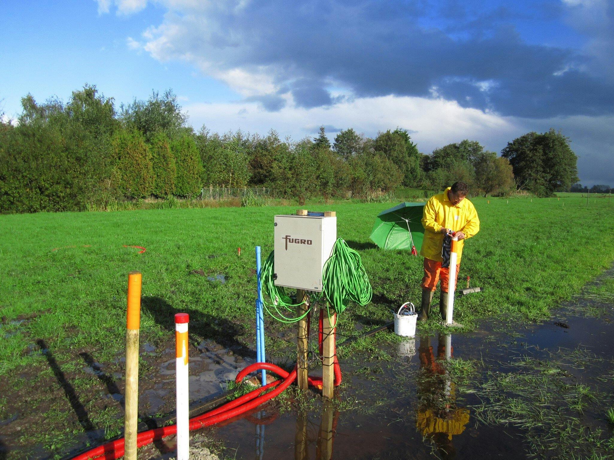 Groundwater monitoring in Netherlands